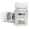 ARIMIROW 1MG/50 TABS (Anastrozole) - Turbo Gear Labs